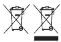 RUSSELL HOBBS Grind & Brew 25620-56 - ΑΝΑΚΥΚΛΩΣΗ - 1