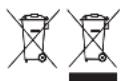 RUSSELL HOBBS Grind & Brew 25620-56 - RECYKLING - 1