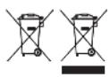 RUSSELL HOBBS Grind & Brew 25620-56 - KIERRÄTYS - 1