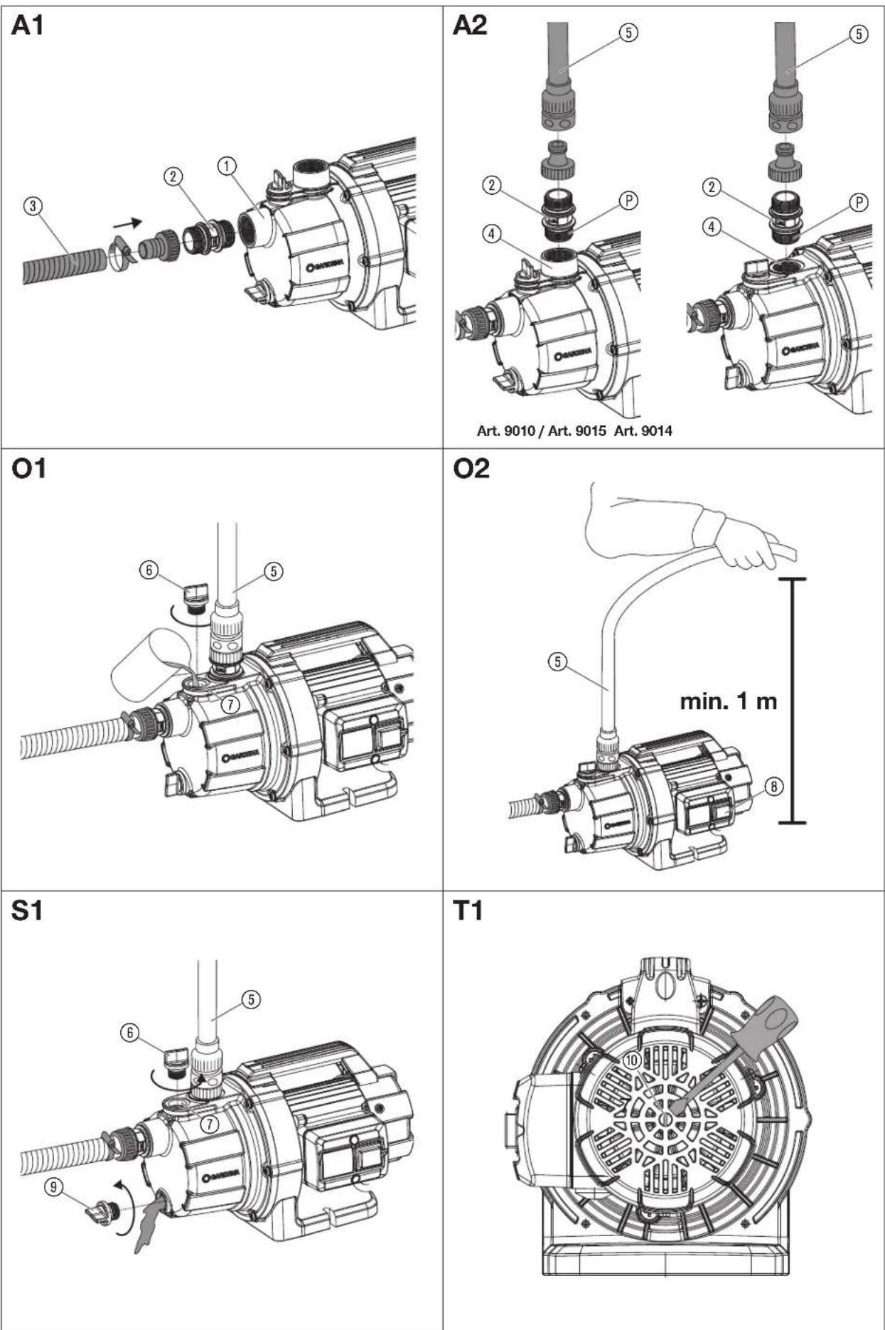 GARDENA GP 3700/4 P BASIC - 1