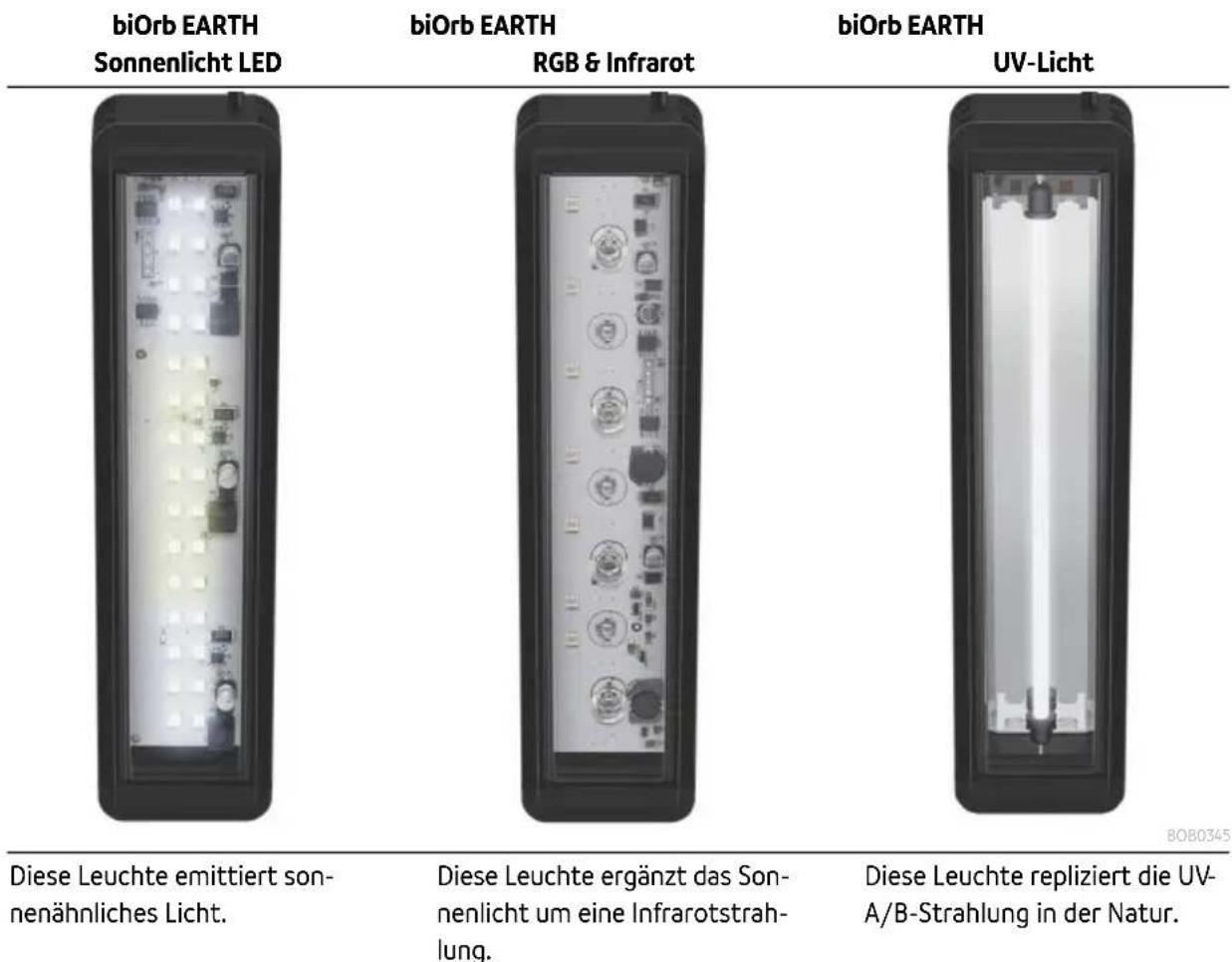 OASE biOrb EARTH 125 - Beleuchtung umbauen - 1