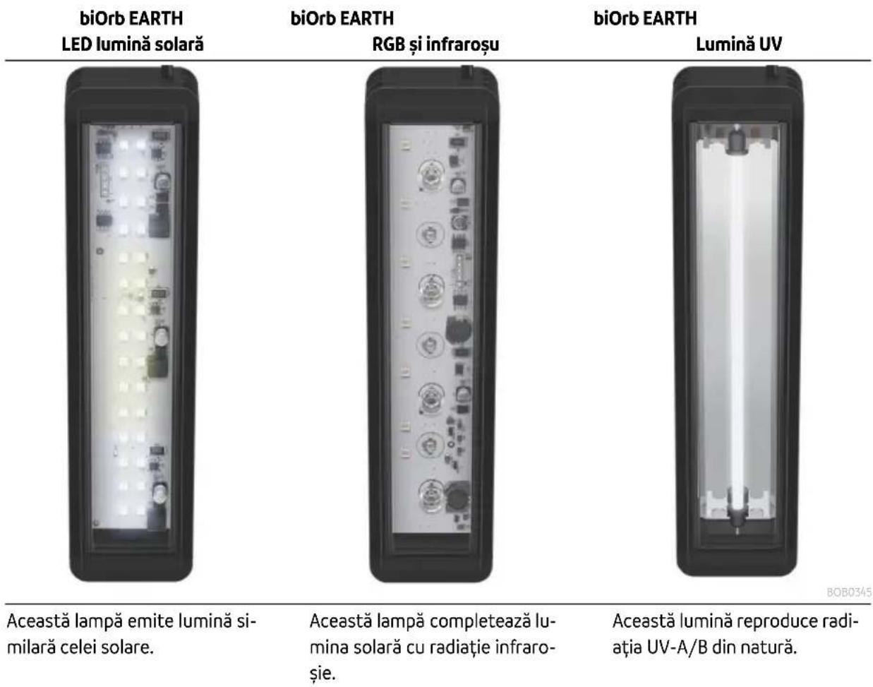 OASE biOrb EARTH 125 - Modificare iluminare - 1