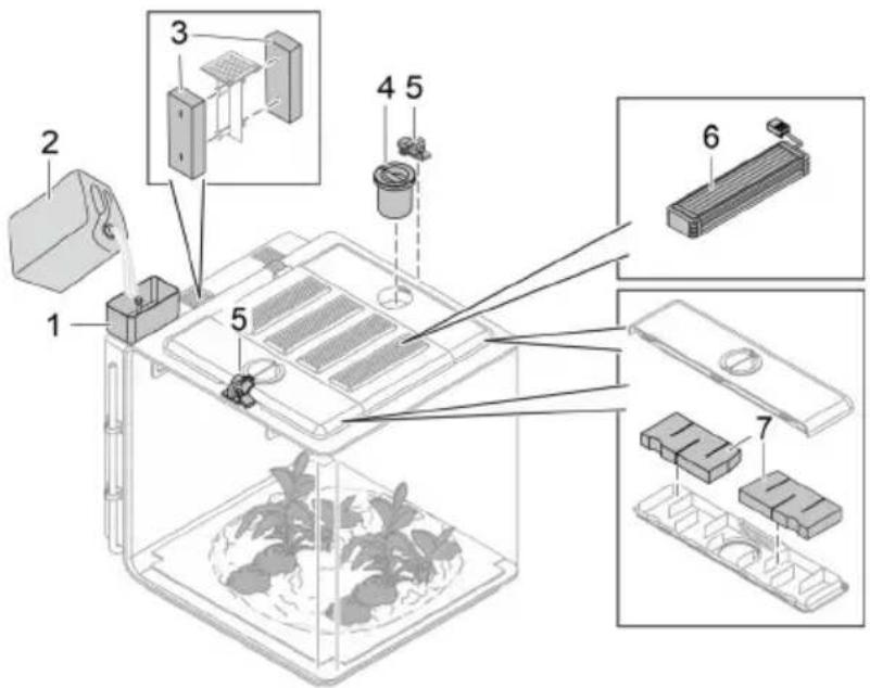 OASE biOrb EARTH 125 - Oprema - 1