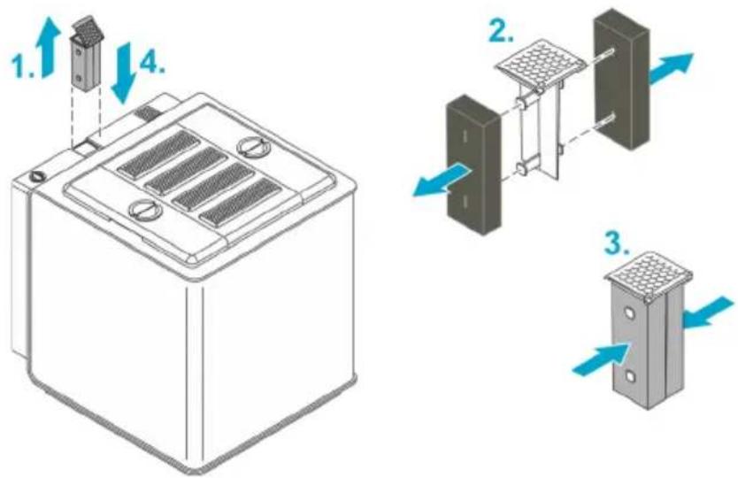 OASE biOrb EARTH 125 - 更换后部过滤器 - 1