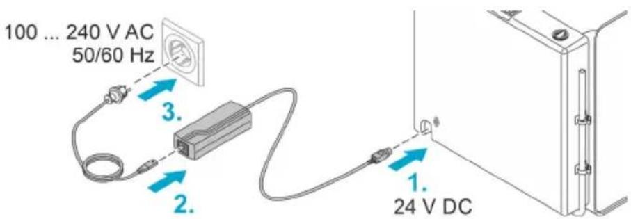 100 ... 240 V AC 50/60 Hz 3. 2. 1. 24 V DC