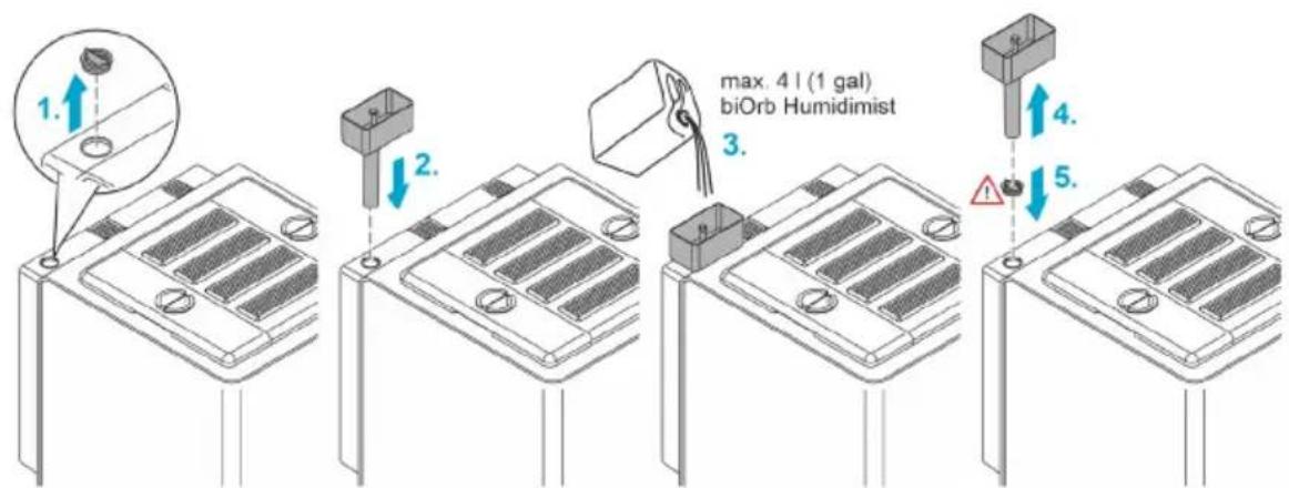 OASE biOrb EARTH 125 - 提示 - 1