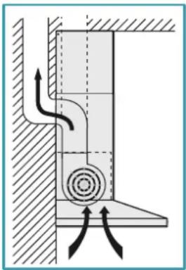 FALMEC Mizar 90 - FUMES DISCHARGE (only intended for personnel qualified to assemble the hood) - 1