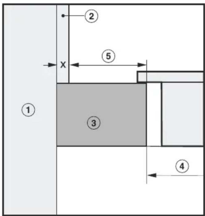 DE DIETRICH DPE7400X - • 1 - 2