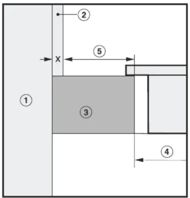 DE DIETRICH DPE7400X - Notch dimensions (1.1.1A) - 1