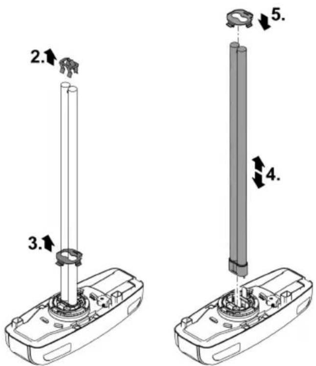 OASE FiltoClear 19000 - How to proceed: - 2