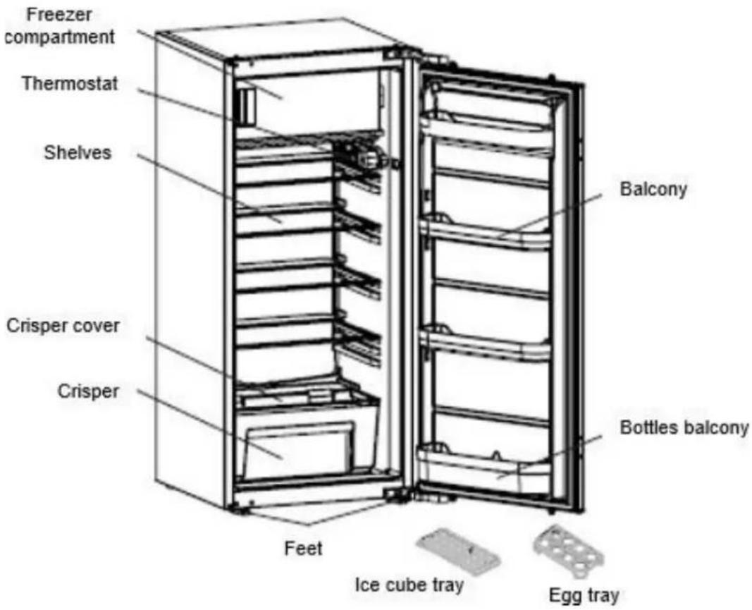DE DIETRICH DRS1244ED - Layout and presentation of your appliance - 1