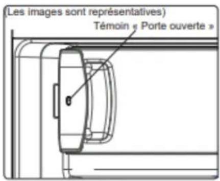(Les images sont représentatives) Témoin « Porte ouverte »