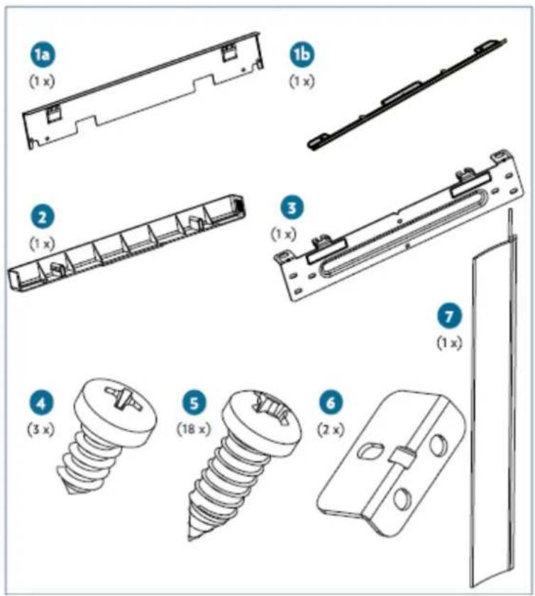 1a (1 x) 1b (1 x) 2 (1 x) 3 (1 x) 7 (1 x) 4 (3 x) 5 (18 x) 6 (2 x)