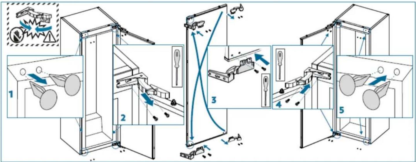 DE DIETRICH DRS1244ED - Invertire la direzione di apertura delle porte - 1