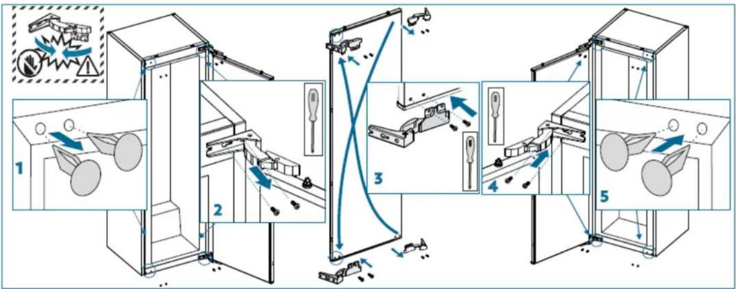 DE DIETRICH DRS1244ED - How to reverse the door - 1