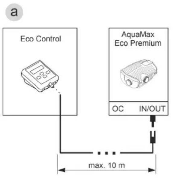 OASE AquaMax Eco Premium 13000 - Ansluta manöverboxen - 1