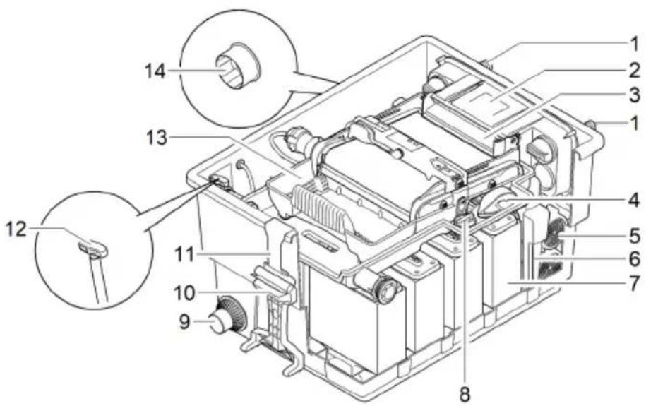 OASE BioTec ScreenMatic 60000 - Geräteaufbau - 1