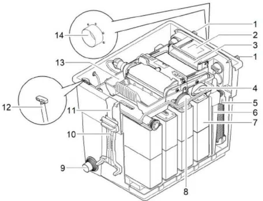 OASE BioTec ScreenMatic 60000 - 产品介绍 - 2