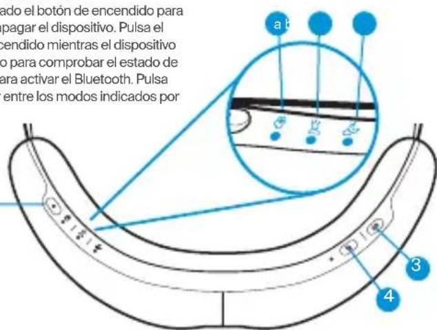 THERAGUN SmartGoggles 2nd Generation - Botón de encendido - 1