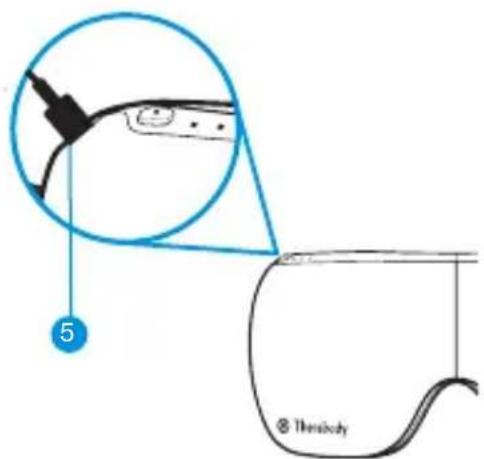 THERAGUN SmartGoggles 2nd Generation - EN 4. Getting To Know Your Device - 2