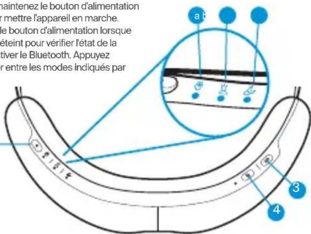 THERAGUN SmartGoggles 2nd Generation - Bouton d'alimentation - 2
