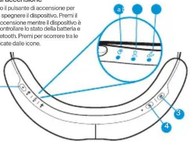 THERAGUN SmartGoggles 2nd Generation - Pulsante di accensione - 1