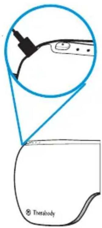 THERAGUN SmartGoggles 2nd Generation - Aufladen des Geräts - 1