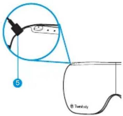 THERAGUN SmartGoggles 2nd Generation - Lerne das Gerät kennen - 1