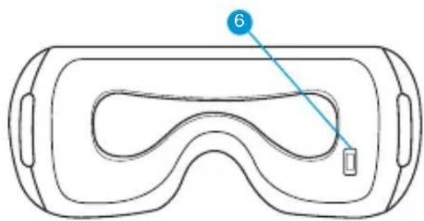 THERAGUN SmartGoggles 2nd Generation - EN 4. Getting To Know Your Device - 3