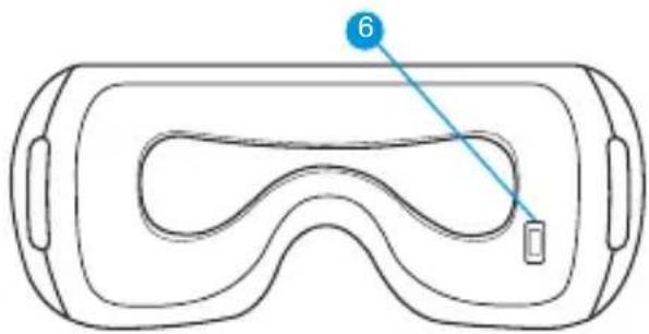 THERAGUN SmartGoggles 2nd Generation - Lerne das Gerät kennen - 2
