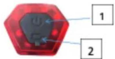 CECOTEC BrainGuard Flash S-M - PECES I COMPONENTS - 5