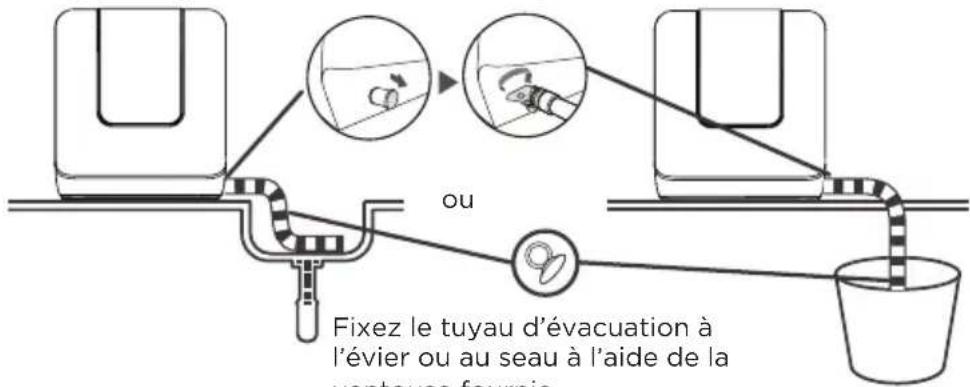 ou Fixez le tuyau d'évacuation à l'évier ou au seau à l'aide de la vantage fournie