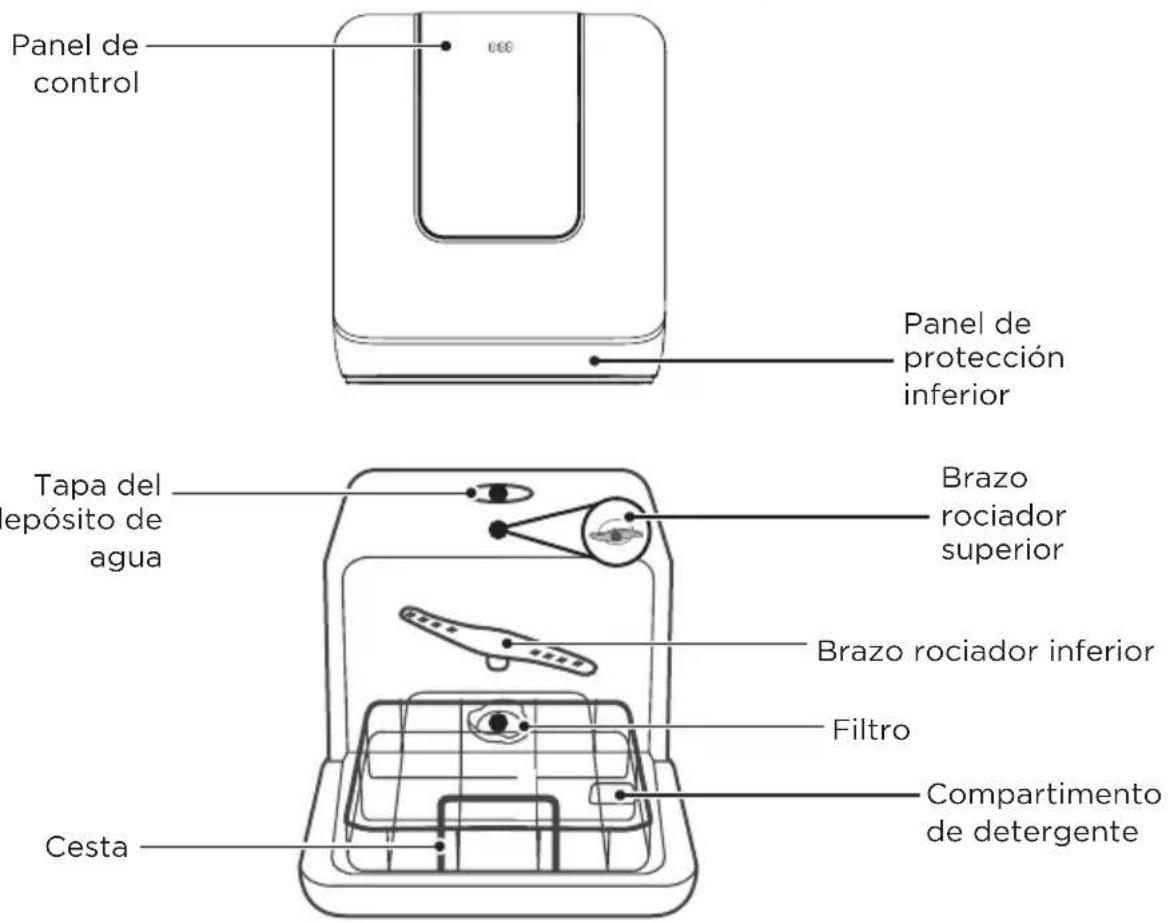 MIDEA MDC17P2DWW - IMPORTANTE - 1