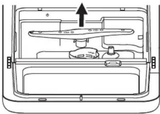 MIDEA MDC17P2DWW - Cleaning the Spray Arms - 1