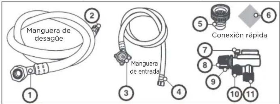 MIDEA MDC22P1ABB - Parte posterior del lavavajillas: - 1