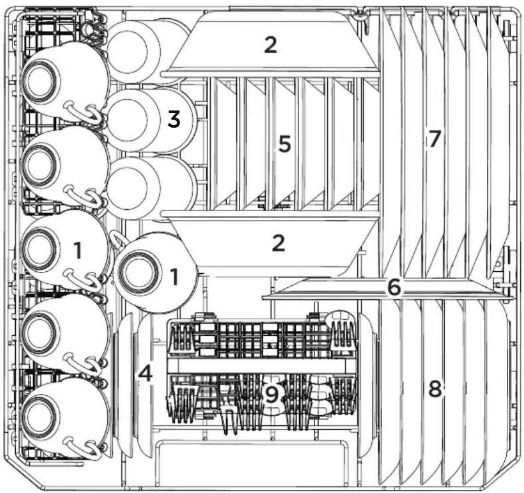 MIDEA MDC22P1ABB - Loading the basket (6 place setting) - 1