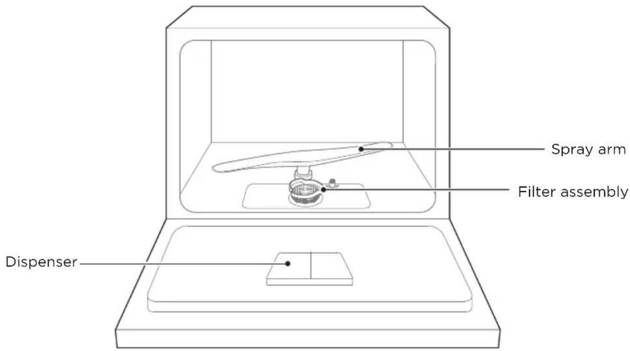 MIDEA MDC22P1ABB - IMPORTANT - 1