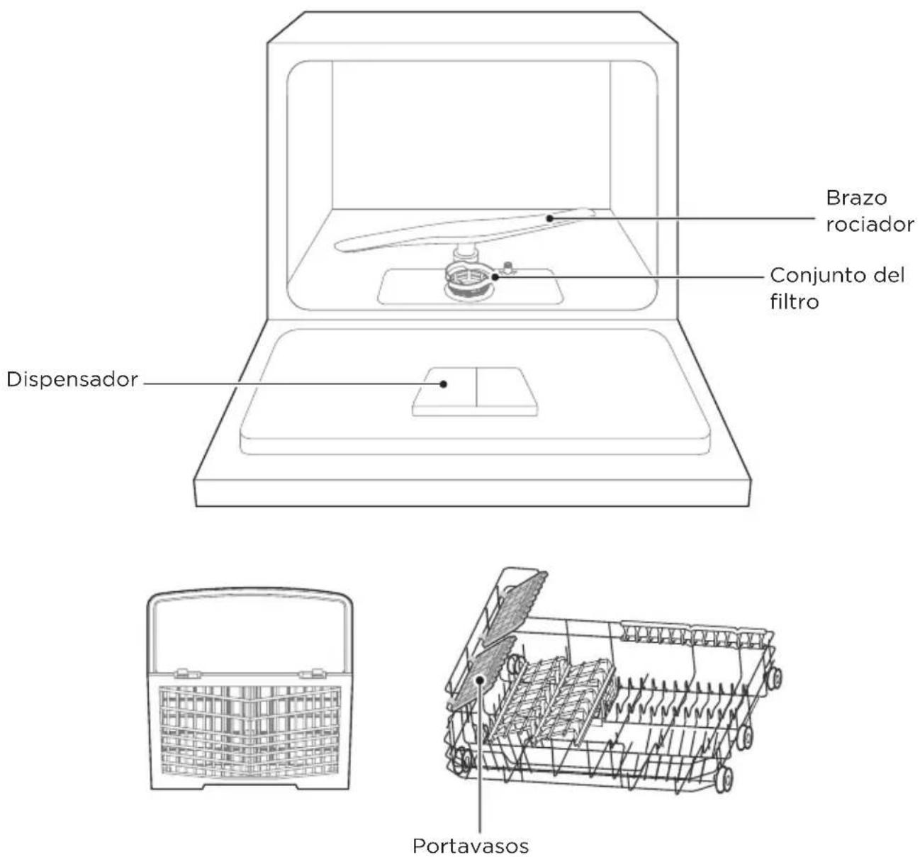 MIDEA MDC22P1ABB - IMPORTANTE - 1
