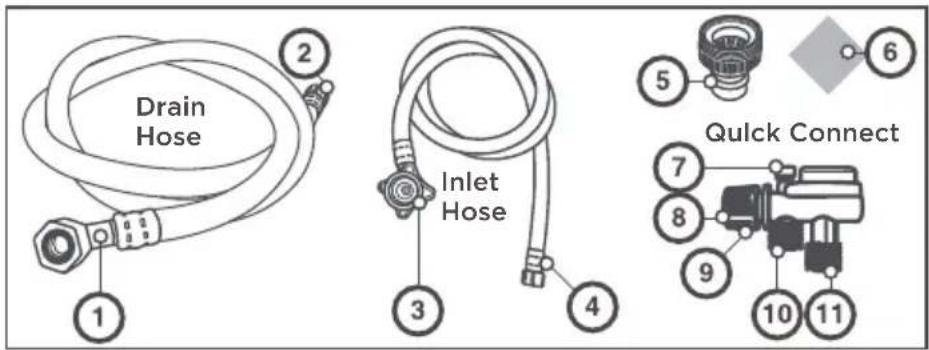 MIDEA MDC22P1ABB - Rear of Dishwasher: - 1