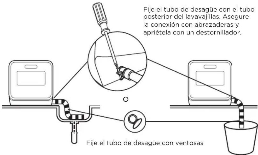 MIDEA MDC17P4CWW - Conexión de la manguera de desagüe - 1