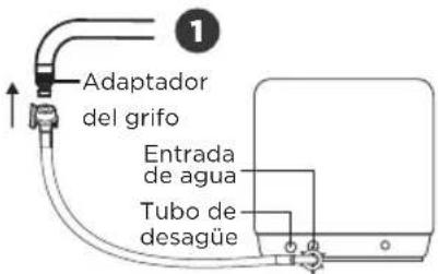 MIDEA MDC17P4CWW - Adiccion de agua al deposito del lavavajillas - 1