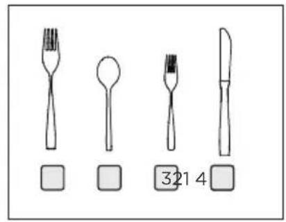 MIDEA MDC17P4CWW - Loading the cutlery basket - 2