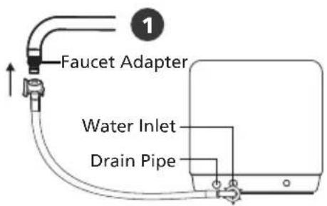 MIDEA MDC17P4CWW - Add water into the dishwasher's tank - 1