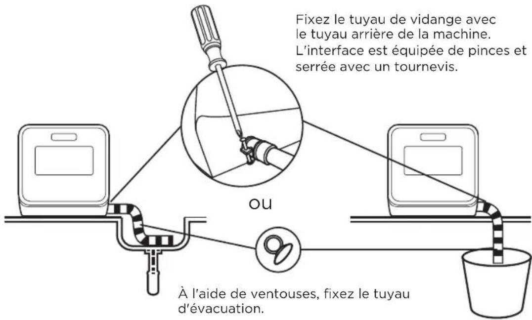 MIDEA MDC17P4CWW - Raccordement des tuyaux de vidange - 1