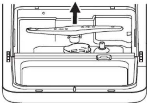 MIDEA MDC17P4CWW - Cleaning the Spray Arms - 1