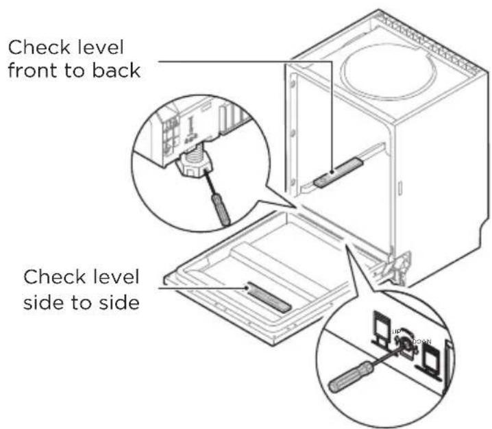 MIDEA SU 7.35X14BS - Step 5. Levelling the dishwasher - 1