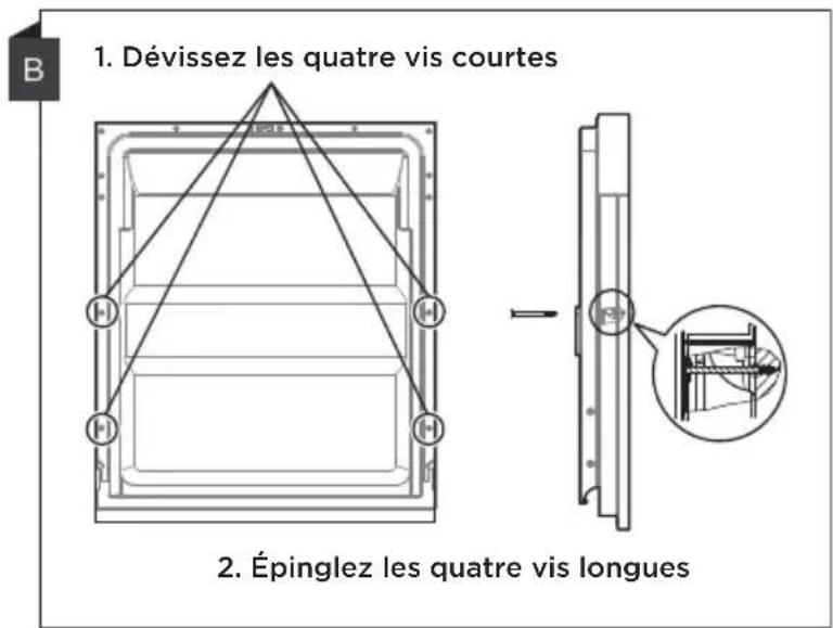 1. Dévissez les quatre vis courtes 2. Épinglez les quatre vis longues
