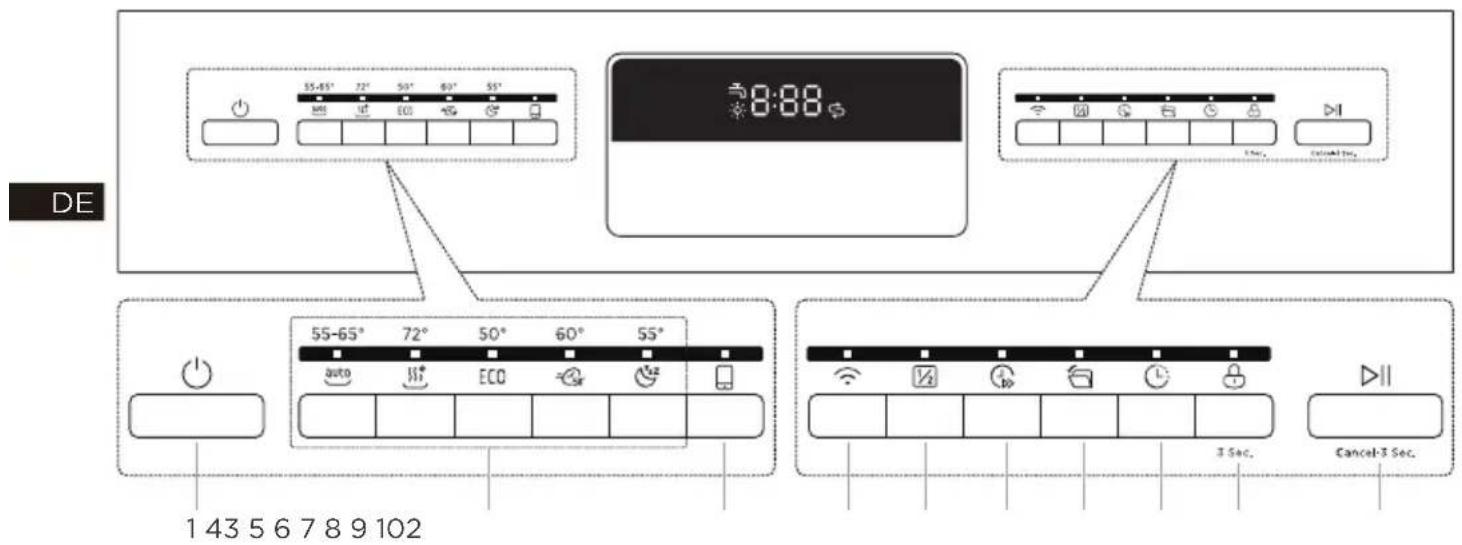 MIDEA SU 7.35X14BS - BETRIEB - 1