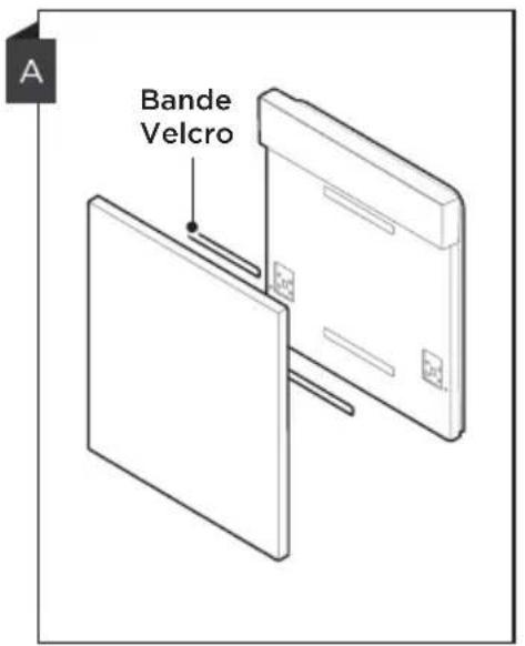 A Bande Velcro