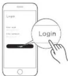 Login Login